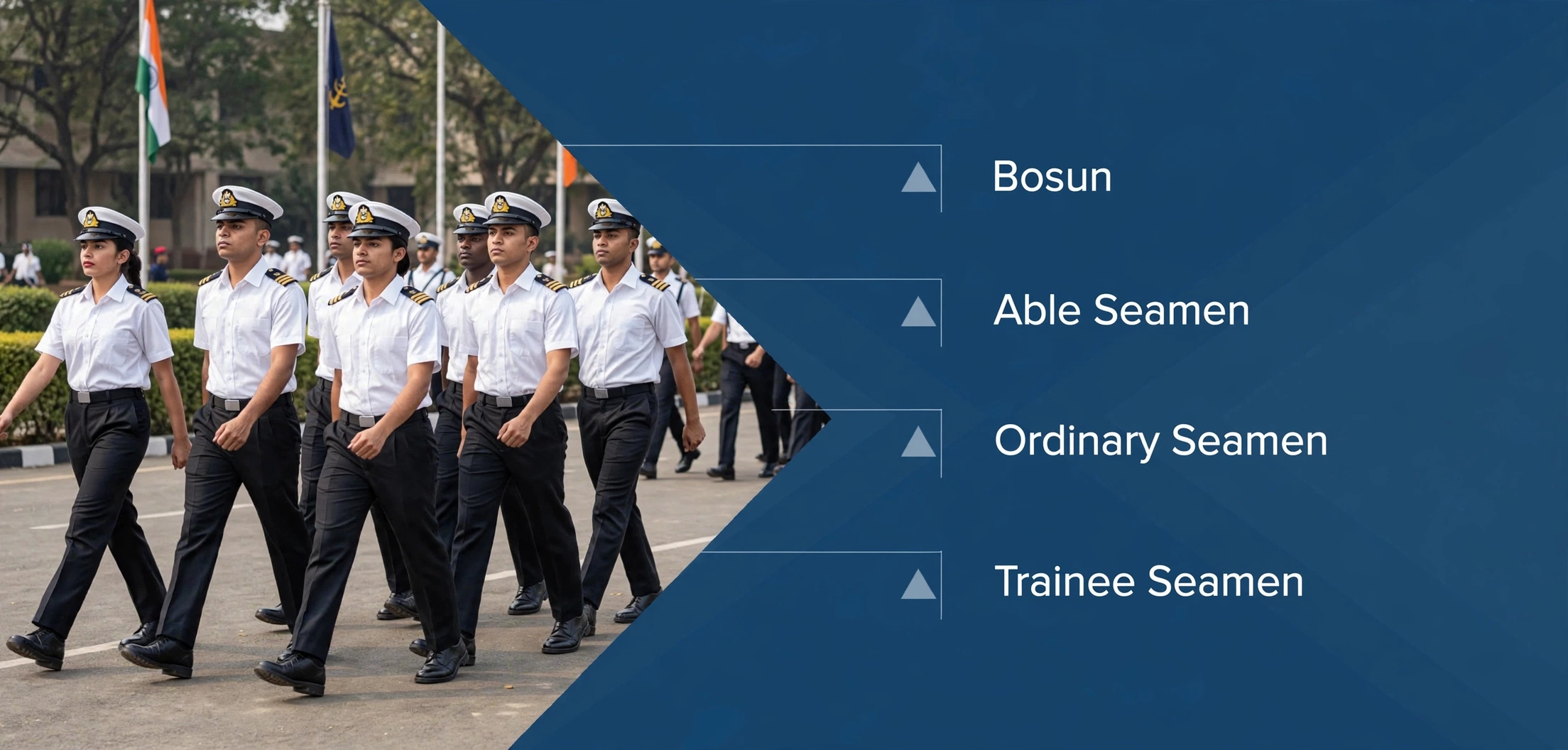 gp rating course mumbai